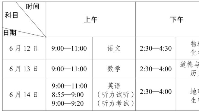 枪手去年亚军今年如何？英超近10年圣诞冠军有6次最终夺冠